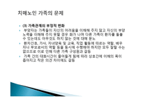 치매노인가족 보고서(치매노인, 치매노인복지) PPT, 파워포인트, 프레젠테이션-10