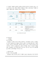 캐리비안베이 vs 오션월드 마케팅전략 비교분석및 오션월드,캐리비안베이 브랜드분석및 SWOT분석과 새로운 마케팅전략제안-9
