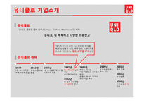 UNIQLO 유니클로 한국진출 마케팅성공사례분석과 성공요인분석및 유니클로 브랜드분석과 유니클로 글로벌전략분석-5