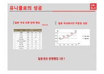 UNIQLO 유니클로 한국진출 마케팅성공사례분석과 성공요인분석및 유니클로 브랜드분석과 유니클로 글로벌전략분석-9