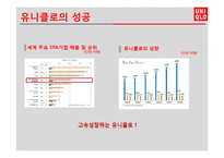 UNIQLO 유니클로 한국진출 마케팅성공사례분석과 성공요인분석및 유니클로 브랜드분석과 유니클로 글로벌전략분석-10