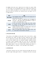 설탕의 이해 - 설탕의 역사와 종류 및 제조법과 용도, 우리나라의 전래 과정, 삼백산업과 관계, 설탕 만드는 회사들-6