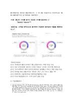 LG유플러스 서비스마케팅 전략분석, LG유플러스 마케팅 STP,7P전략분석, LG유플러스 성공요인분석및 향후발전전략제안과 나의의견-3