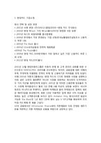 현대카드 vs 신한카드 서비스마케팅전략과 SWOT,STP,7P전략 비교분석과 신한카드,현대카드 기업전략비교분석및 나의의견-10