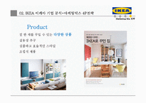 이케아 ikea 기업 마케팅전략분석(이케아 기업전략분석, 이케아 마케팅 4P,STP,SWOT분석, 경쟁우위전략과 새로운 전략제안)-20