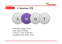 미스터피자 마케팅 전략분석 / 미스터피자 가족마케팅전략분석및 새로운 전략제안 PPT-5