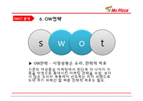 미스터피자 마케팅 전략분석 / 미스터피자 가족마케팅전략분석및 새로운 전략제안 PPT-9