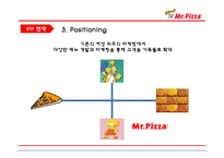미스터피자 마케팅 전략분석 / 미스터피자 가족마케팅전략분석및 새로운 전략제안 PPT-12