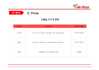 미스터피자 마케팅 전략분석 / 미스터피자 가족마케팅전략분석및 새로운 전략제안 PPT-14