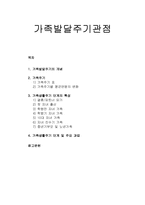 [가족복지론] 가족발달주기관점 - 가족발달주기의 개념, 가족주기와 가족주기별 평균연령의 변화, 가족생활주기 단계의 특성과 주요 과업-1