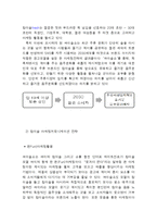 참이슬 마케팅전략 분석및 참이슬 이벤트마케팅전략 사례분석과 개선방안제안 레포트-7