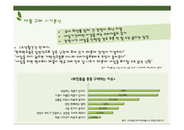 이니스프리 innisfree 마케팅커뮤니케이션 전략분석과 이니스프리 광고전략 제안 PPT-12