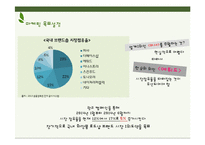 이니스프리 innisfree 마케팅커뮤니케이션 전략분석과 이니스프리 광고전략 제안 PPT-14