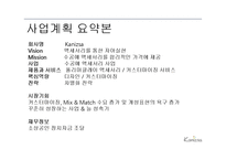 [창업계획서] 수공예(수제) 악세사리 제조및 판매전문업체 창업 사업계획서-3