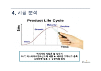 [창업계획서] 수공예(수제) 악세사리 제조및 판매전문업체 창업 사업계획서-12