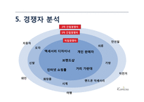 [창업계획서] 수공예(수제) 악세사리 제조및 판매전문업체 창업 사업계획서-13