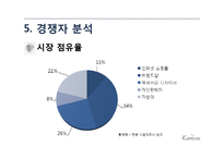 [창업계획서] 수공예(수제) 악세사리 제조및 판매전문업체 창업 사업계획서-14