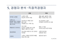 [창업계획서] 수공예(수제) 악세사리 제조및 판매전문업체 창업 사업계획서-16