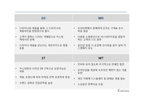 [창업계획서] 수공예(수제) 악세사리 제조및 판매전문업체 창업 사업계획서-19