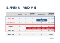 [창업계획서] 수공예(수제) 악세사리 제조및 판매전문업체 창업 사업계획서-20