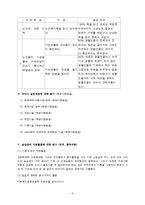 사회복지시설 금강원(최종실습보고서, 실습평가, 실습기관소개, 사회복지현장실습)-5