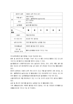 [영유아프로그램 개발과 평가] 만 1세(12~24개월)반 교육 계획안(만 1세 영아의 연간 계획안, 3월간 계획안, 주간보육계획안 예), 영역별 활동 프로그램의 실제-7