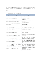 [영유아프로그램 개발과 평가] 만 1세(12~24개월)반 교사의 역할 및 하루 일과 운영 프로그램-5