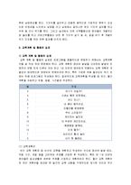 [영유아프로그램 개발과 평가] 만 1세미만(출생~12개월)프로그램 - 발달의 특징 및 환경구성, 교사의 역할과 하루일과 운영, 교육계획 및 활동의 실제-9