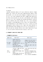 [가족복지론] 장애인가족 - 장애가 가족에게 미치는 영향, 가족생활주기 관점에 의한 가족에의 영향, 장애인갖고에 대한 개입-5