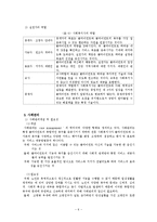 노인복지실천의 이해(개념, 노인사례관리, 노인상담, 실천기술, 장애요인)-6