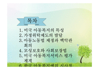 미국의 아동복지(미국아동복지, 가정위탁제도, 아동노동법, 모성보호, 사회보장법, 시사점) PPT 파워포인트-2