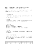 손가락 빨기 행동(행동수정사례, 행동수정이론, 아동문제, 아동행동연구, 행동수정, 아동행동수정)-6