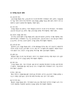 간접투자상품 정리(수익형 펀드(fund), 뮤추얼 펀드, 상장지수펀드(ETF))-4