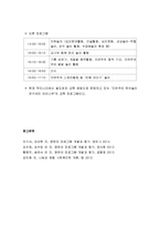 [영유아프로그램 개발과 평가] 발도로프 접근법(발도로프 학교의 설립, 발도로프 교육의 이론적 기초와 교육과정 및 환경, 발도르프 교사, 발도르프 교육의 실제 운영 사례)-7