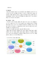 [영유아프로그램 개발과 평가] 프로젝트 접근법 - 프로젝트 접근법의 유래와 의의 및 교육 목적과 목표, 프로젝트 접근법의 교육과정과 실제 운영-5
