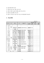 기초생활수급자 가정의 아동 중 고도비만인 아동의 다이어트 프로그램(집단프로그램, 아동대상프로그램, 사회복지현장실습)-14