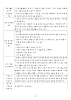 노년기문제(노인신체학대, 노인방임, 노인경제적학대사례, 노인학대사례, 노년기문제사례)-3