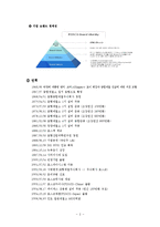 포스코 윤리경영-3