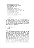 포스코 윤리경영-4