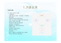 전북가족상담연구소 사회복지현장실습 보고서(기관소개, 실습일정, 집단프로그램, 상담사례) PPT, 파워포인트-4