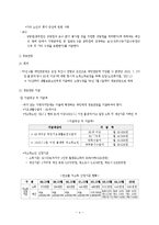 노인복지법(사회복지법제, 사회복지서비스법, 노인문제, 노인시설) 이론정리-4