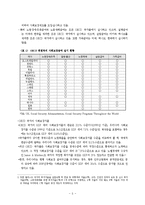 사회보장론(사회복지법제, 사회보장개요, 외국의사회보장제도, 사회보장기본법)-5
