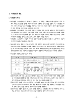 사회보험법(사회복지법제, 국민연금법, 국민건강보험법, 국민연금, 건강보험) 이론정리-2