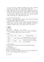 김치를 먹지않는 행동(행동수정사례, 아동행동수정, 문제행동, 아동행동연구, 아동행동지도, 아동행동문제)-5
