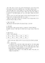 김치를 먹지않는 행동(행동수정사례, 아동행동수정, 문제행동, 아동행동연구, 아동행동지도, 아동행동문제)-6