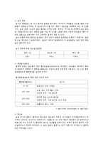 건강한 생활양식(금연,금주,약물오남용 방지)이해-13
