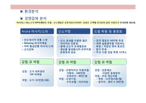 스트레스 해소방 사업계획서-9