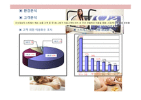 스트레스 해소방 사업계획서-12