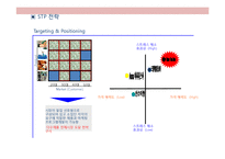 스트레스 해소방 사업계획서-15