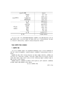 아동학대 보고서(아동학대정의, 유형, 징후, 아동학대요인, 아동학대현황, 아동학대방지, 아동복지)-9